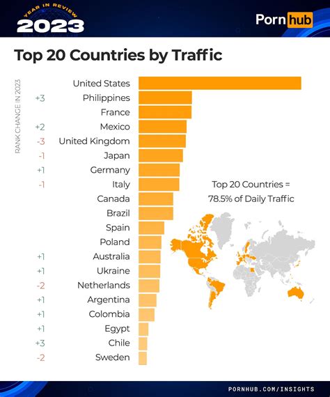 philipines porn hub|PinaYeut .